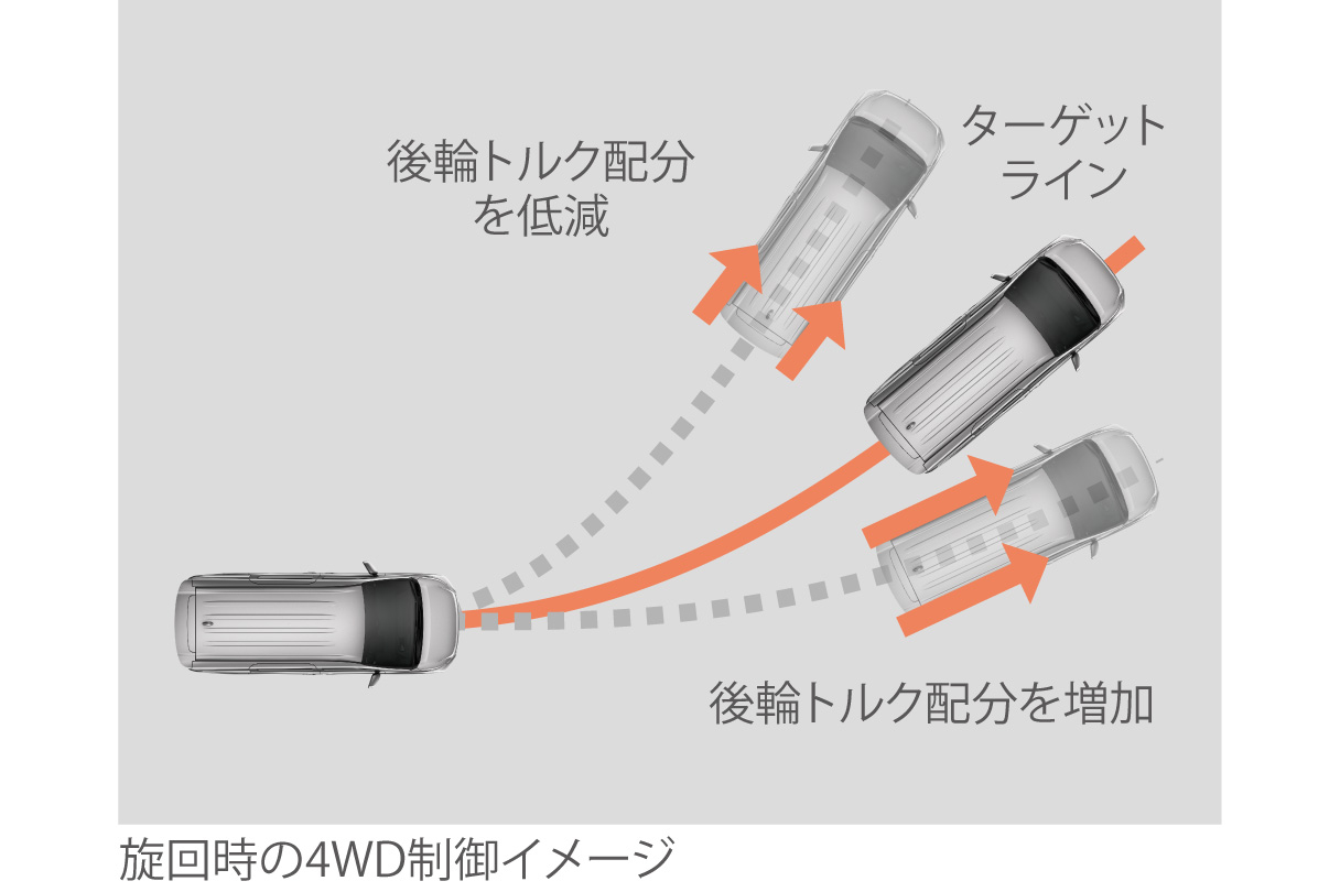 voxy_performance_img10