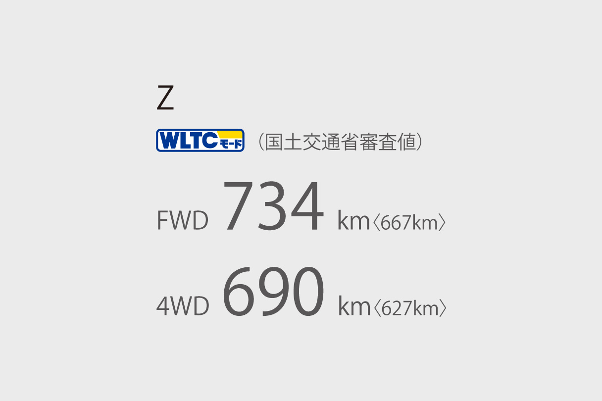 bz4xtouring_performance_img09