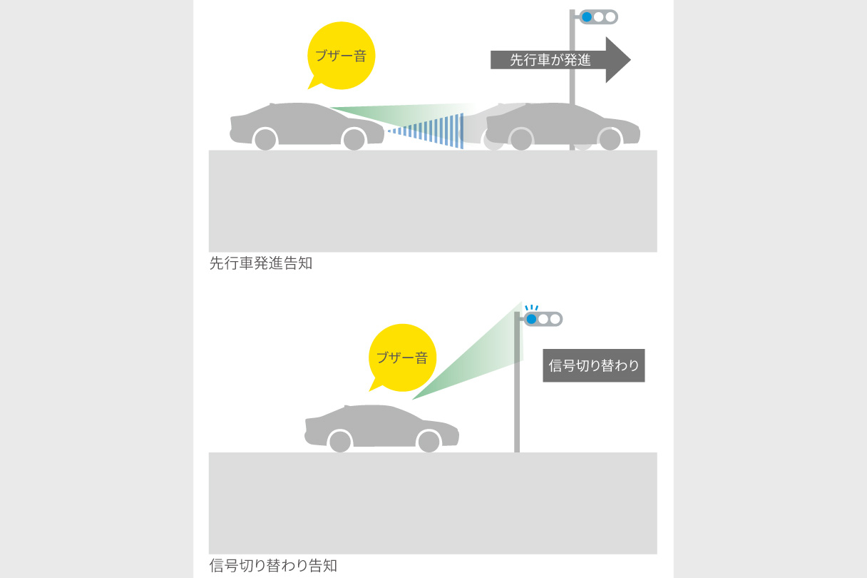 landcruiser_safety_img15