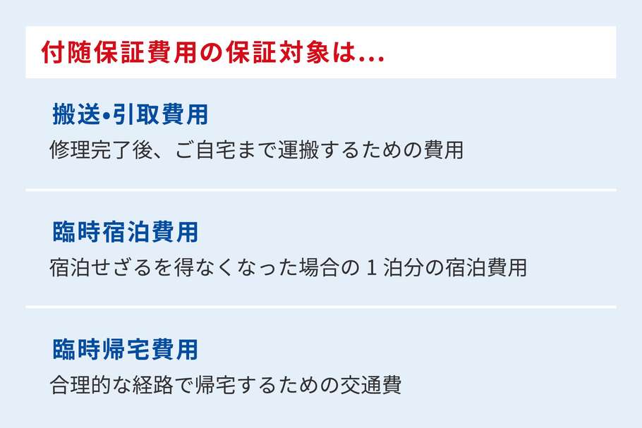 ロングラン保証④